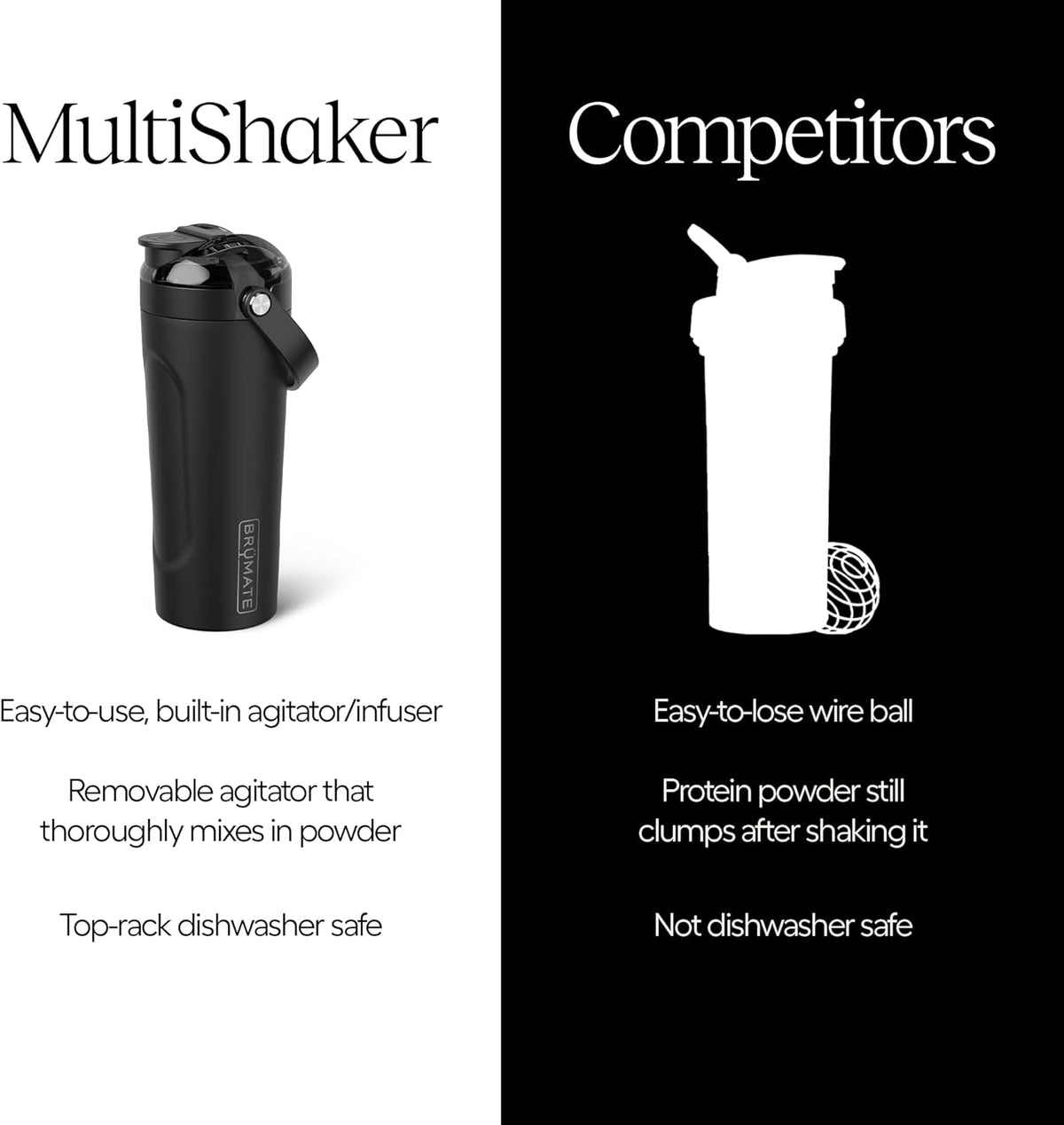 25 oz Insulated Stainless Steel Shaker Bottle – Leakproof Wide‑Mouth MultiShaker