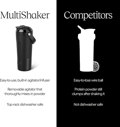25 oz Insulated Stainless Steel Shaker Bottle – Leakproof Wide‑Mouth MultiShaker