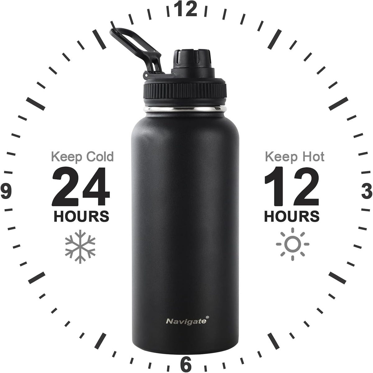 32 oz Insulated Stainless Steel Water Bottle – Wide Mouth, Leakproof Spout & Handle Lids