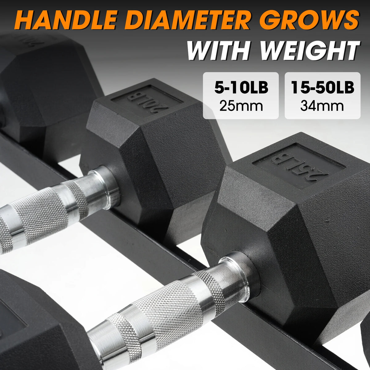 Mikolo Rubber Hex Dumbbell Set with Rack – 550 lb Home Gym Weight Set