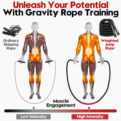 Elevate Your Fitness Game with Our 3lb Weighted Jump Rope - Perfect for Men and Women! Maximize Your Workouts and Build Strength with This Premium Heavy Skipping Rope for Home Gym and Outdoor Exercise.