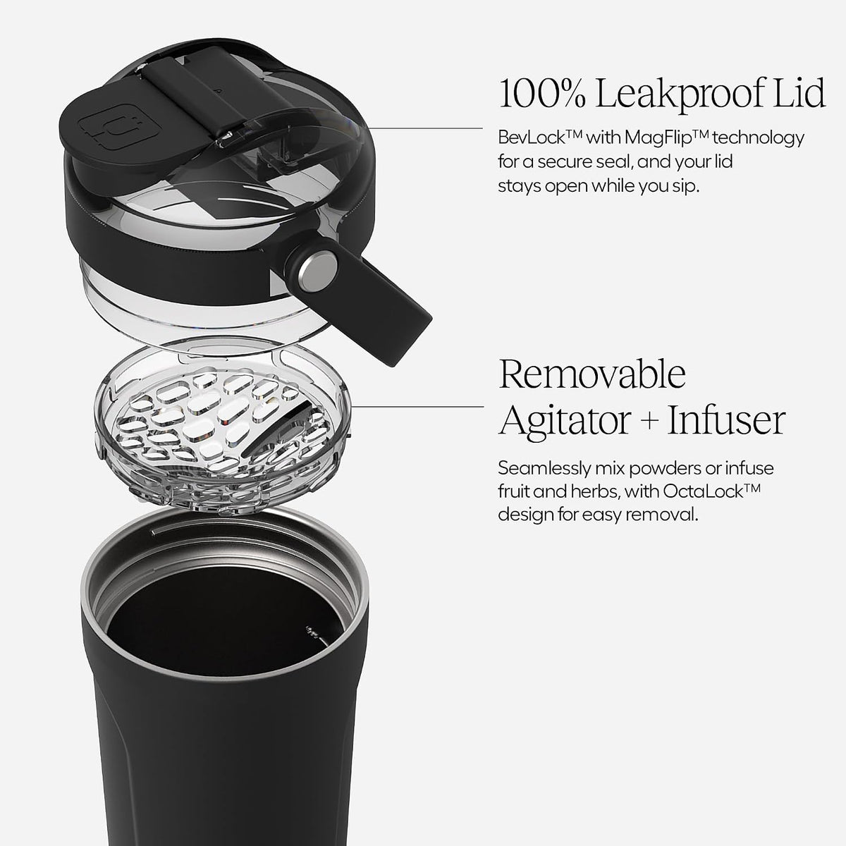 25 oz Insulated Stainless Steel Shaker Bottle – Leakproof Wide‑Mouth MultiShaker
