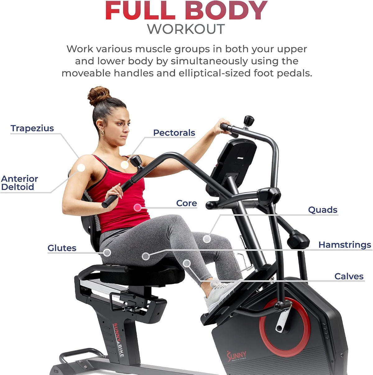 2‑in‑1 Recumbent Elliptical – Smart Electro‑Magnetic, Low‑Impact Full‑Body Trainer (300 lb Capacity)