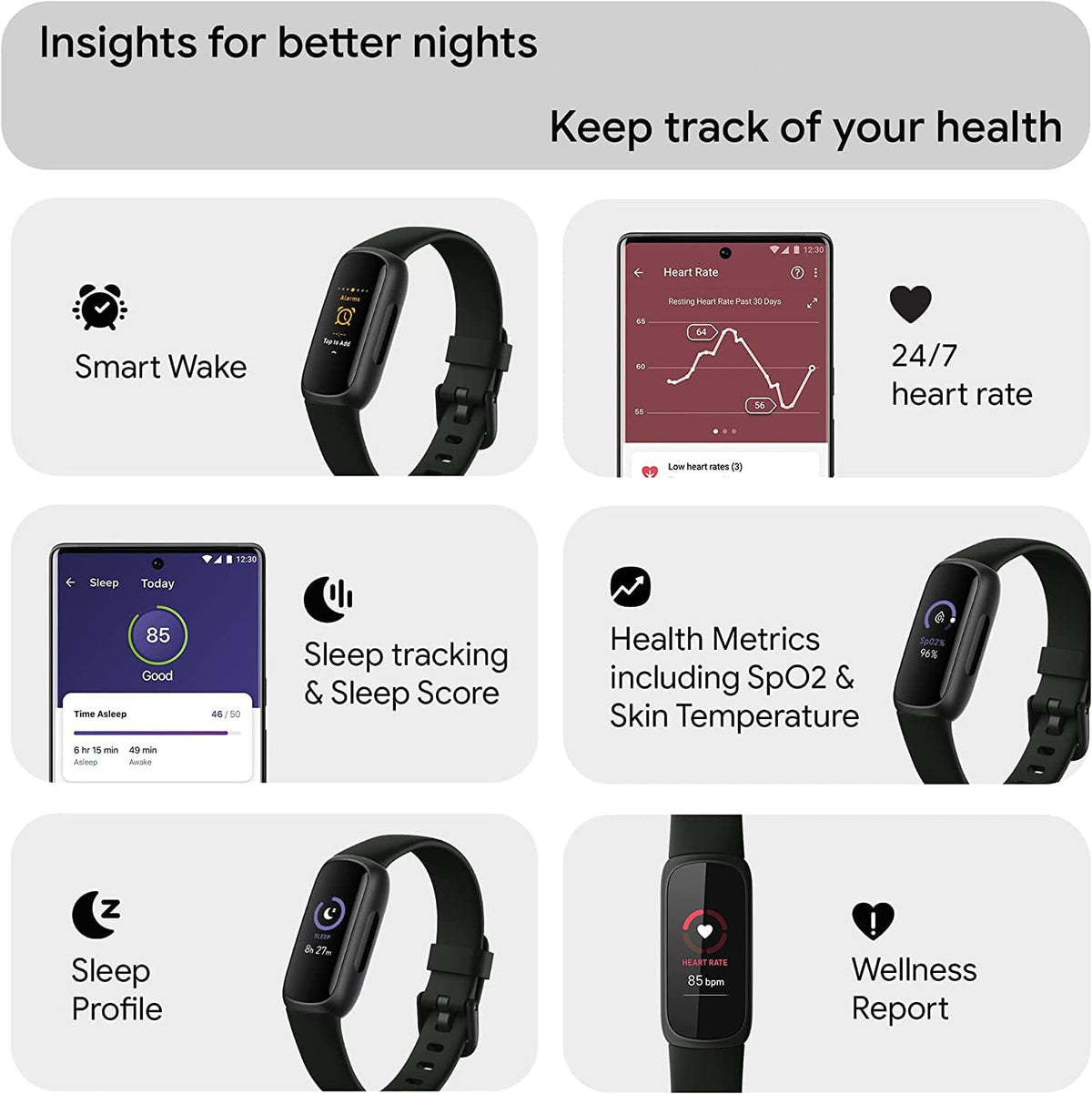 Fitbit Inspire 3 – Health & Fitness Activity Tracker (Midnight Zen)