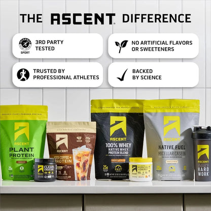 Ascent Native Fuel Whey Protein Powder – Vanilla Bean (2 lb)