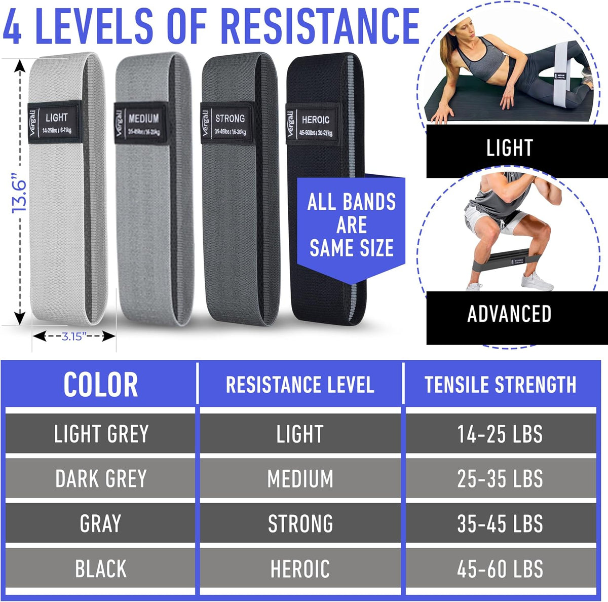 Glute & Hip Resistance Bands – Joint‑Friendly Strength Training for Men Over 50