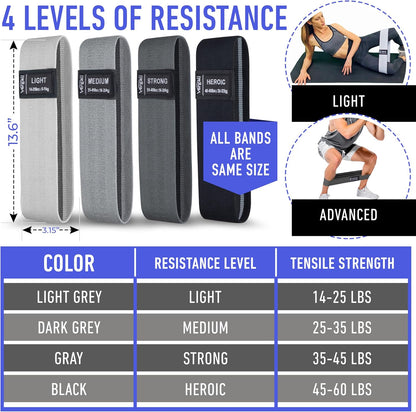 Glute & Hip Resistance Bands – Joint‑Friendly Strength Training for Men Over 50
