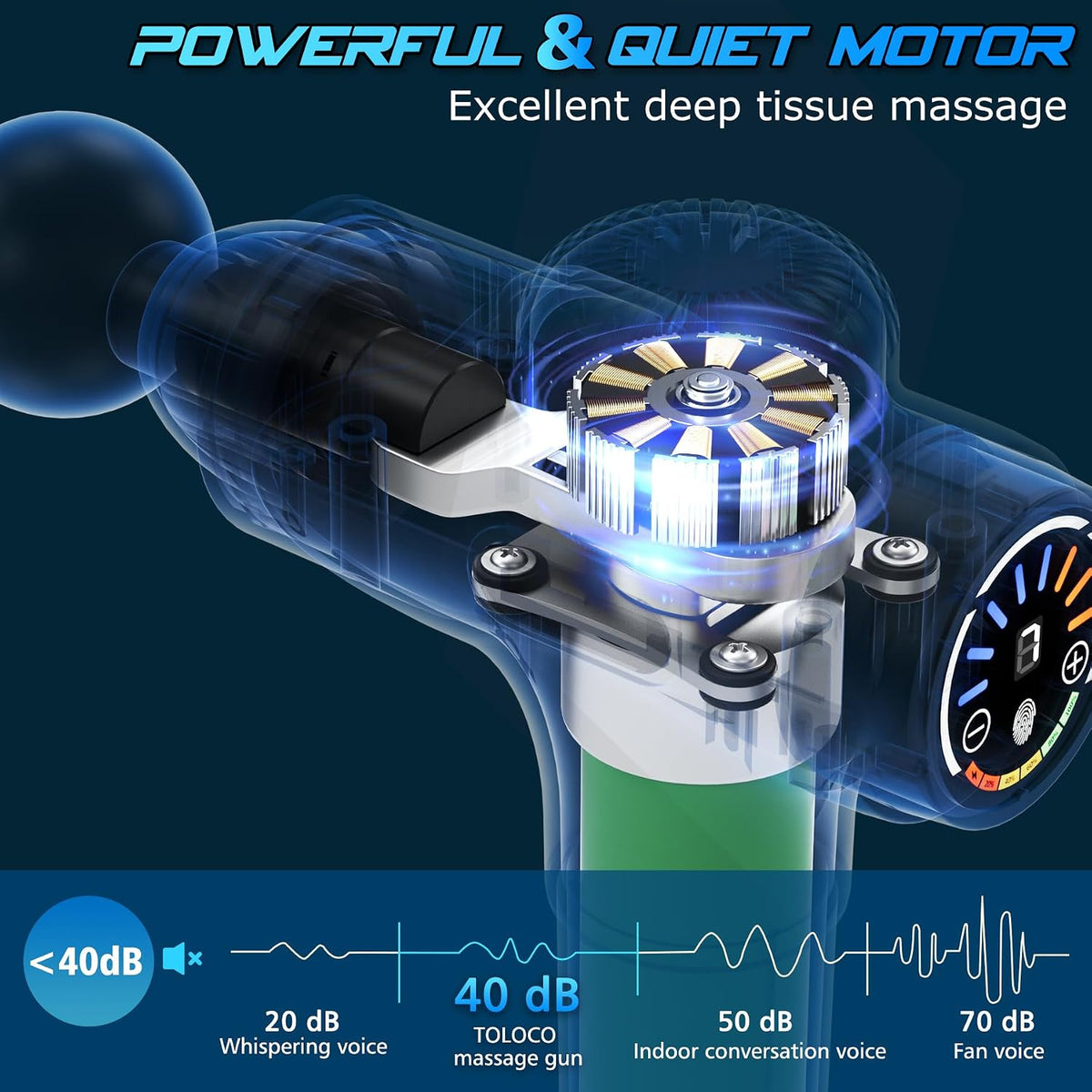 ⭐ Deep Tissue Massage Gun – Quiet Percussion Massager with 10 Heads